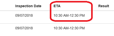 Estimated arrival time on route map