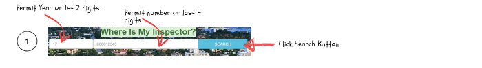 Permit year and number search fields